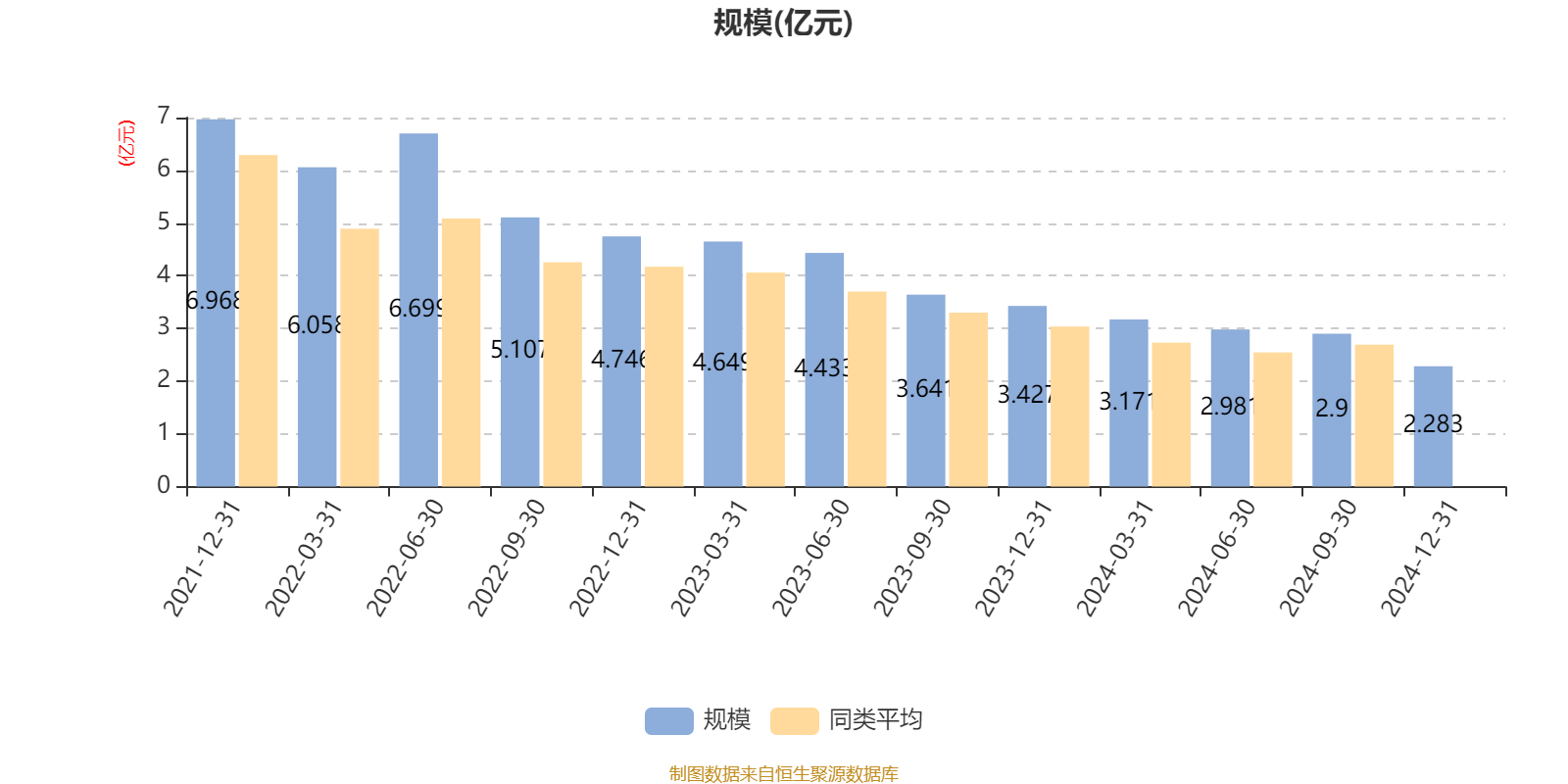 金宏气体:2024年度净利润约2.01亿元,同比下降36.12%