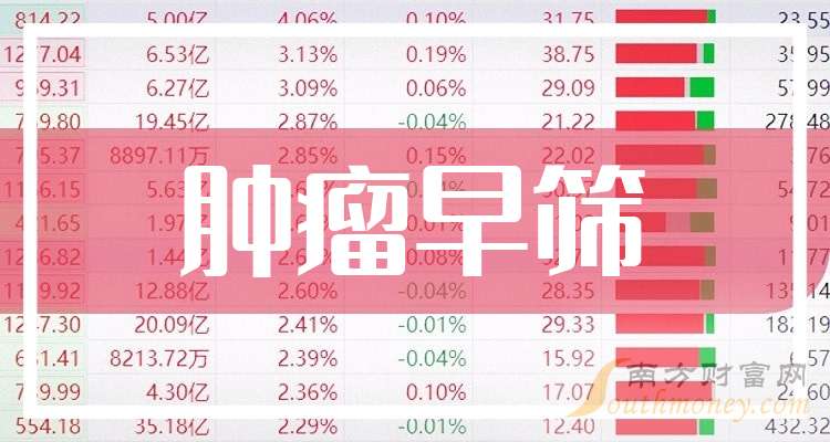 航天智造换手率42.17%，深股通龙虎榜上净买入4673.65万元