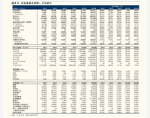 中信建投：光纤光缆行业趋势向好 龙头公司盈利与估值或双升