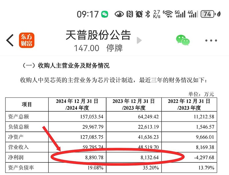 天普股份：中昊芯英要约收购期满 股票停牌一个交易日