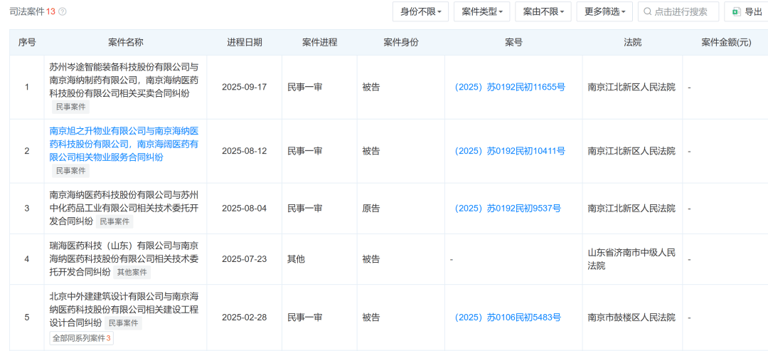 高企资格“失效”补税吞噬前三季过半净利，业绩持续承压下快意电梯跨界投资引争议