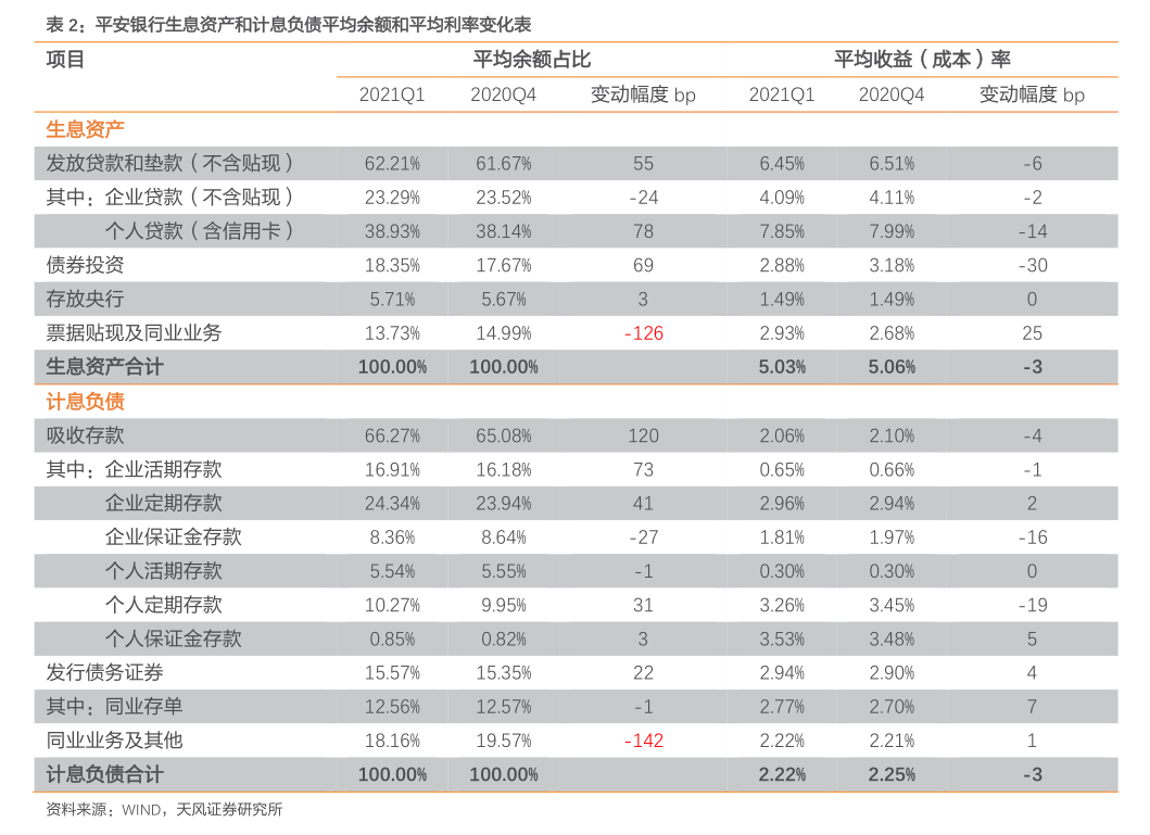 分众传媒：公司及控股子公司已审批的担保额度为等值人民币5.5亿元