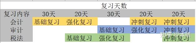 华宝新能：未收到外部审计对会计变更的保留意见