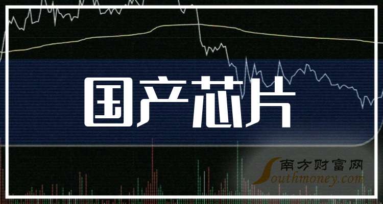 北京君正：截止12月19日股东户数为87871户