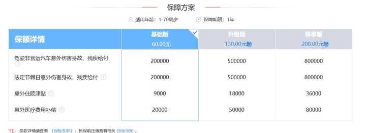 2026年牛肉干行业现状与发展趋势分析_拥有“如意行”驾乘险，出行更顺畅！,人保护你周全