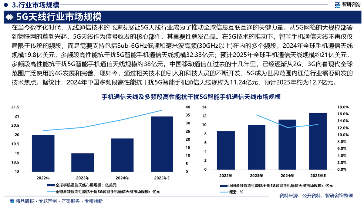 2025年工程塑料行业深度分析：现状洞察、前景展望与趋势研判_人保车险,人保伴您前行