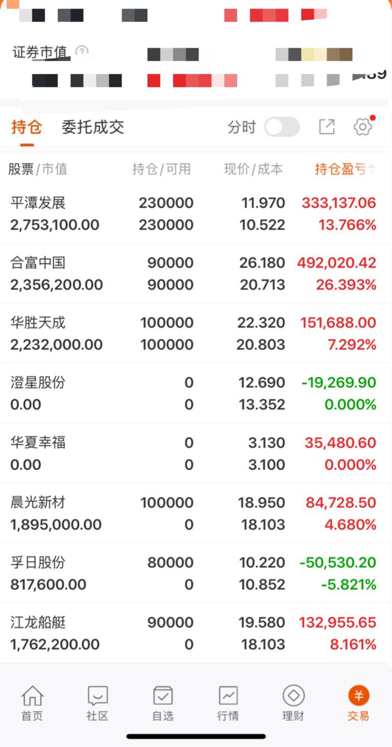江龙船艇：12月19日高管晏志清减持股份合计26.1万股