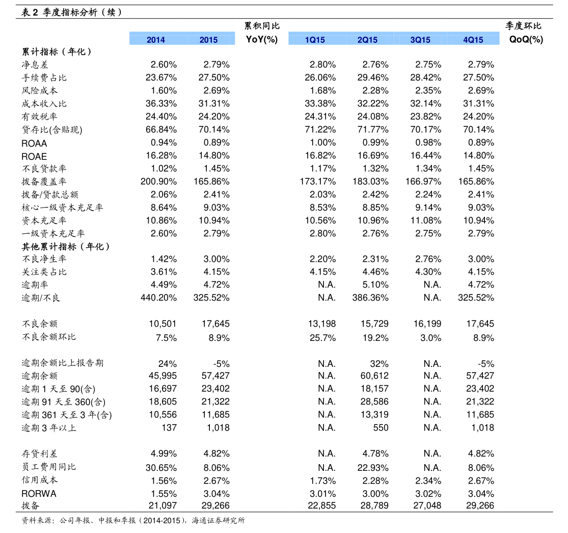 截至11月末上交所本年度发行中小微企业支持ABS超800亿元