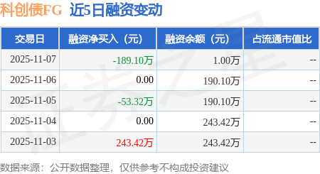 从“看资产”到“评创新”：一家银行这样破解科创企业融资密码