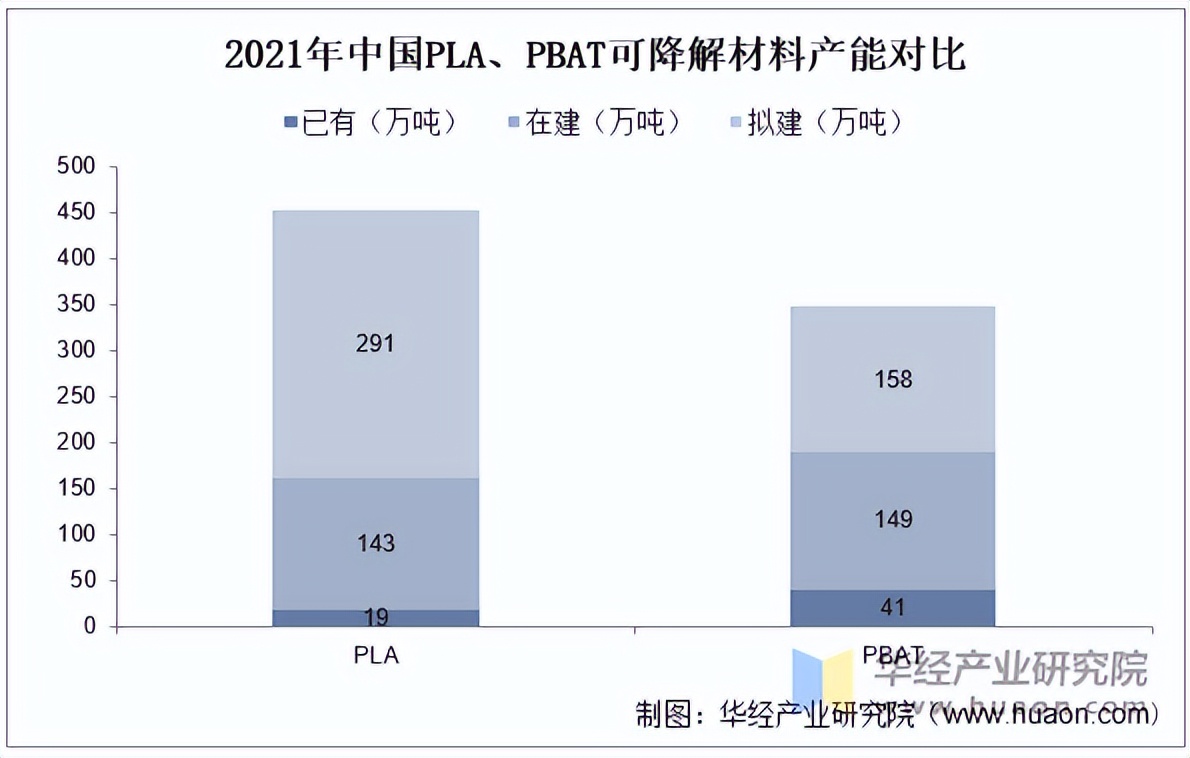 金禄电子：现有及在建产能可满足客户需求