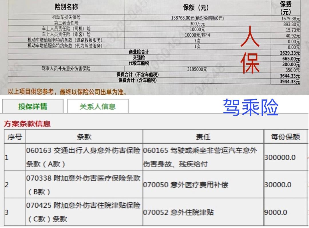 人保车险   品牌优势——快速了解燃油汽车车险,拥有“如意行”驾乘险，出行更顺畅！_2025年面部护理品行业深度分析：现状洞察、市场前景与未来趋势深度剖析