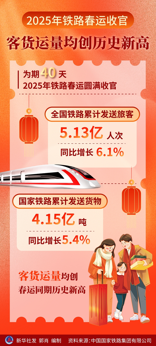 新劲刚成交额创2025年5月13日以来新高