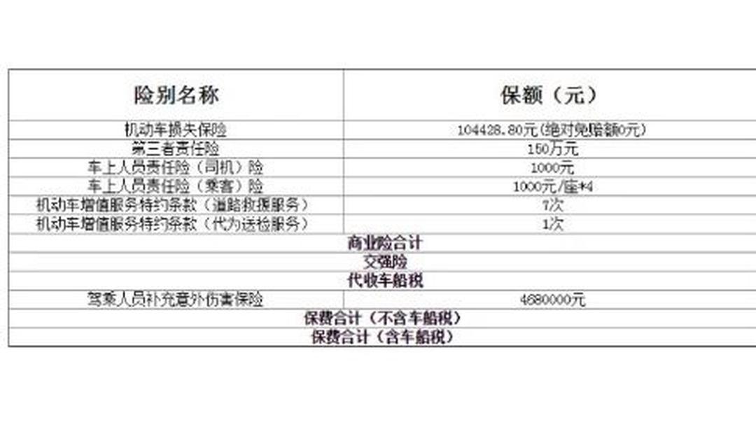 2026地质工程项目可行性：以技术创新定义未来_人保伴您前行,拥有“如意行”驾乘险，出行更顺畅！