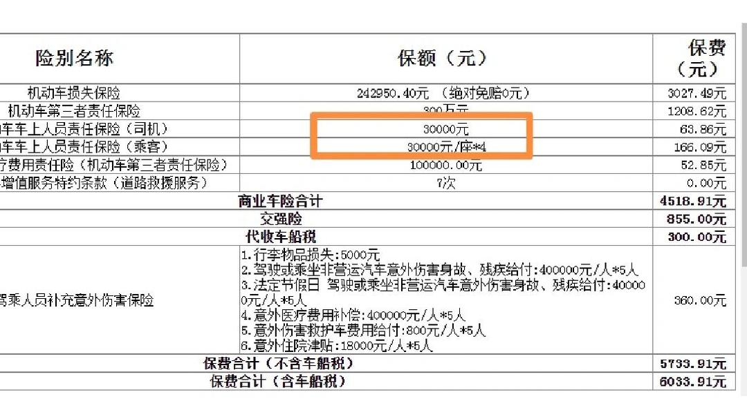 2026地质工程项目可行性：以技术创新定义未来_人保伴您前行,拥有“如意行”驾乘险，出行更顺畅！