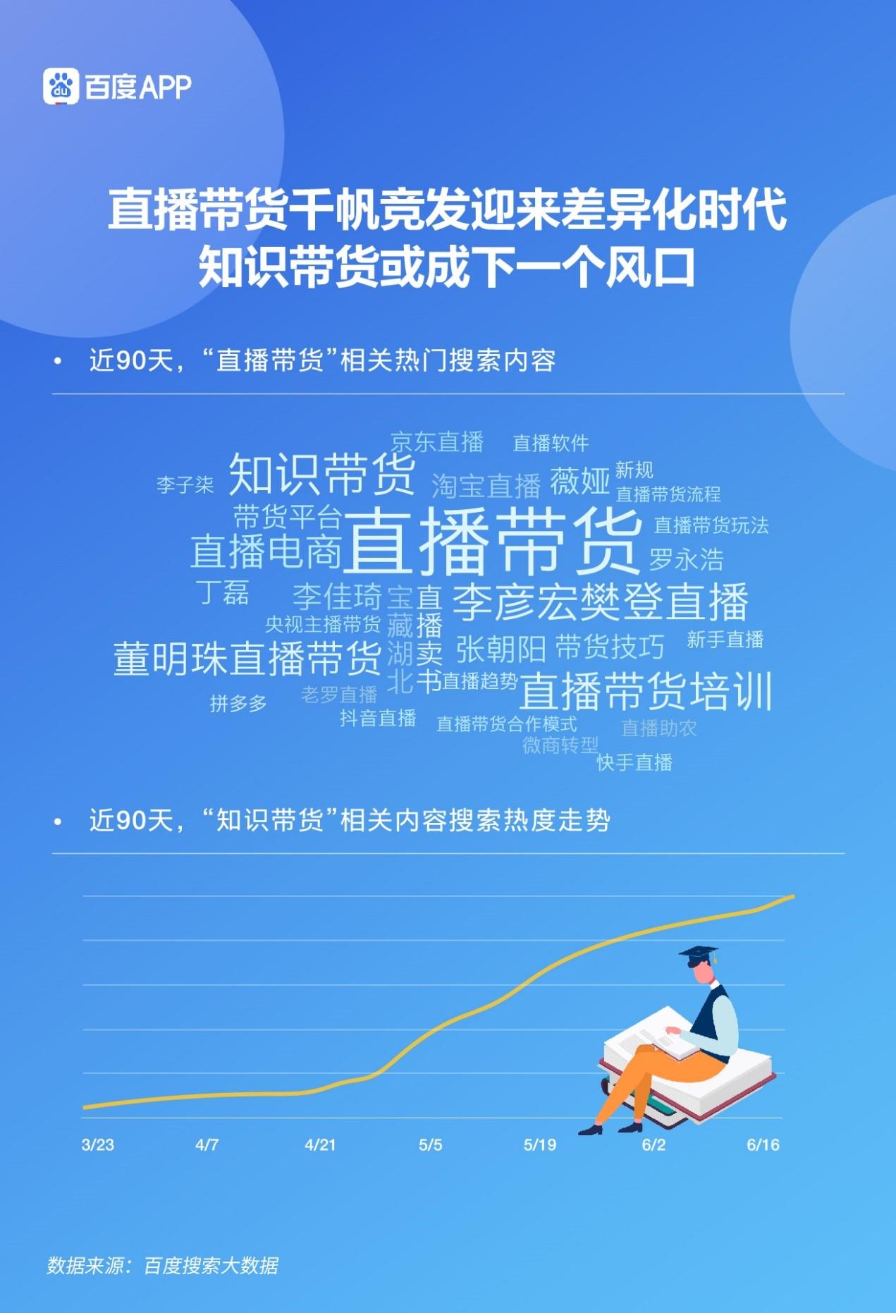 直播电商算法“识趣”：激活县域经济高质量发展新增量