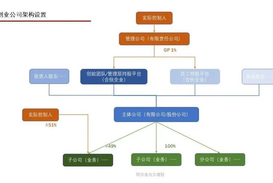 澳柯玛拟公开挂牌转让控股子公司55%股权,优化公司资源配置