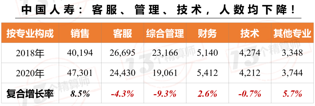 人保财险 ,人保有温度_2026年调和油行业现状与发展趋势分析