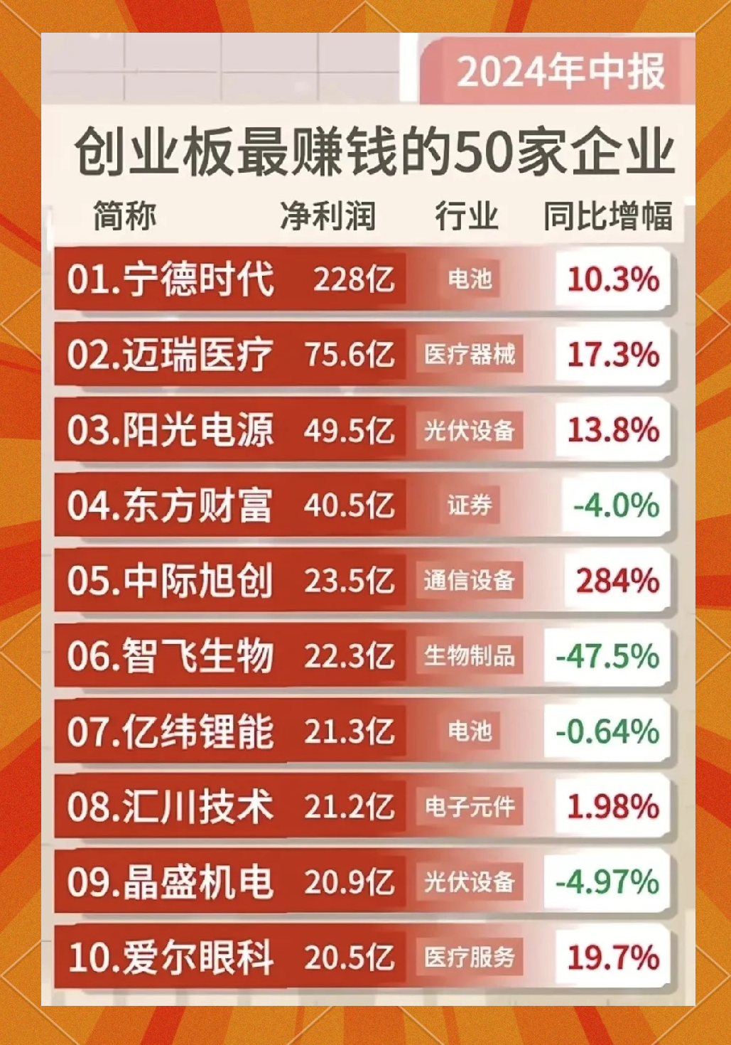 跨境支付大利好！六大概念股盘点（名单）