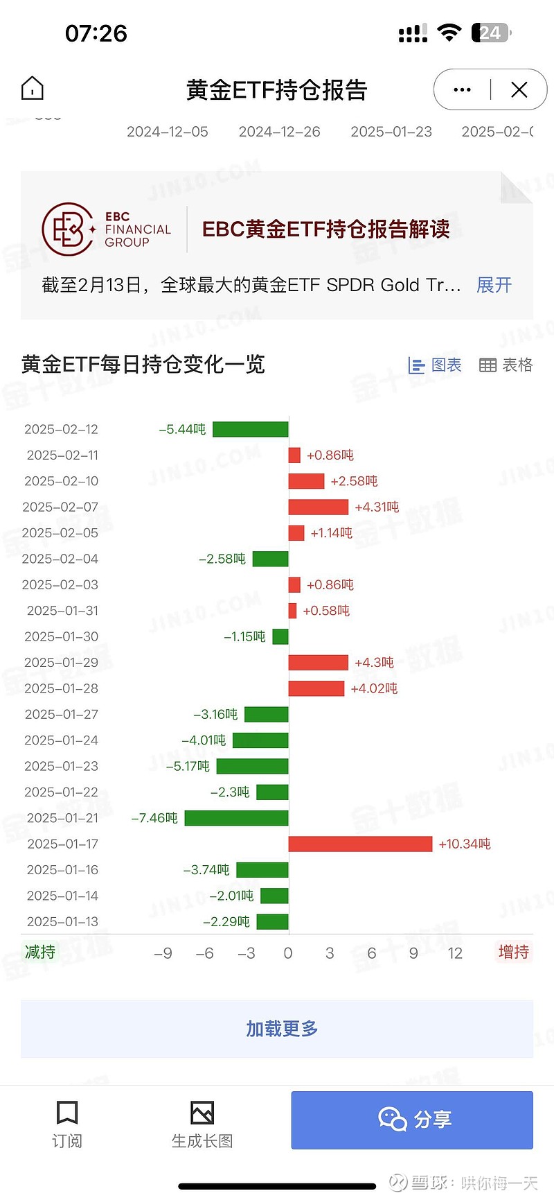 全国首单供热资产机构间REITs定价完成 发行规模10亿元