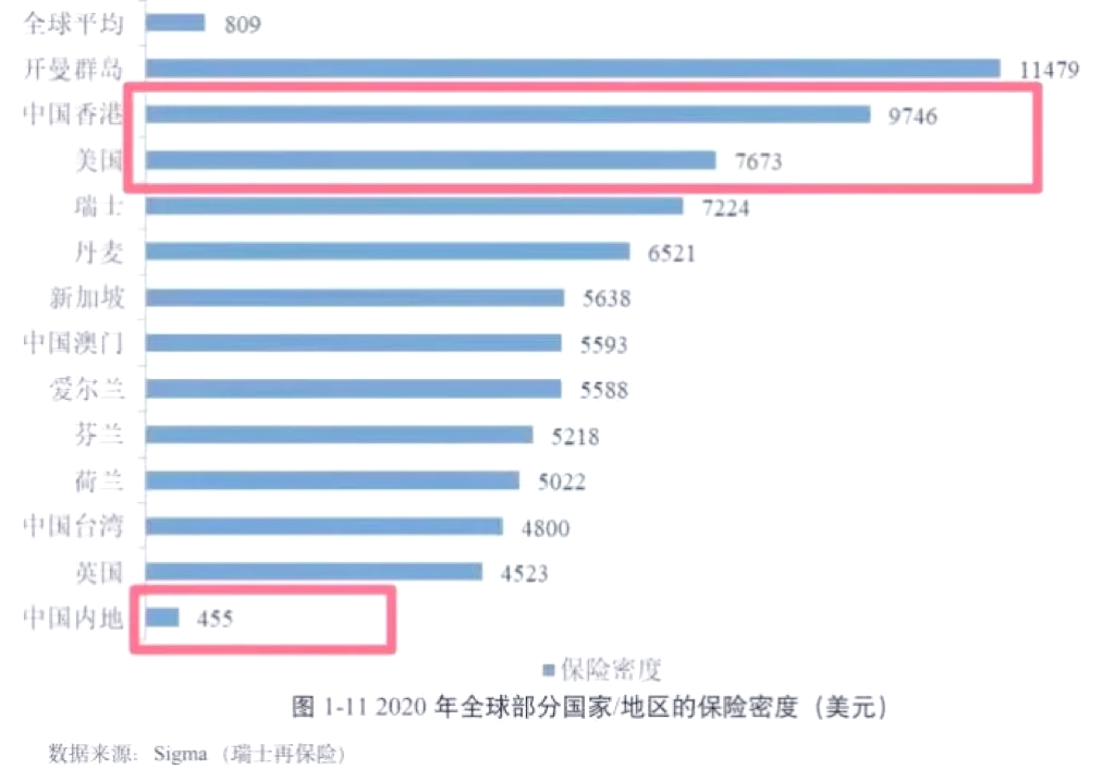 机器人行业市场需求与前景深度剖析_人保服务 ,人保财险 