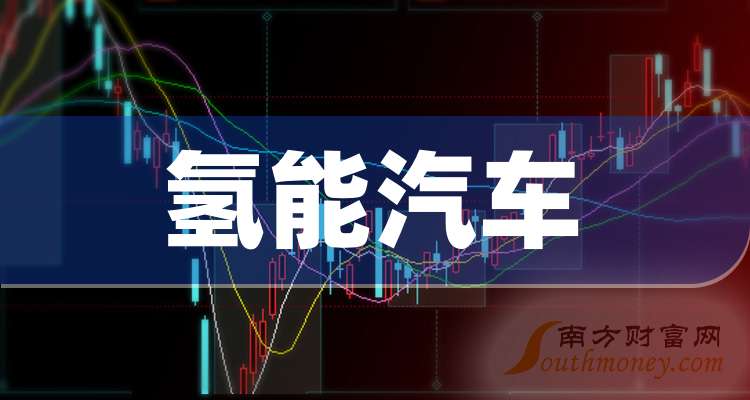 海南自贸区概念下跌2.17%,9股主力资金净流出超亿元