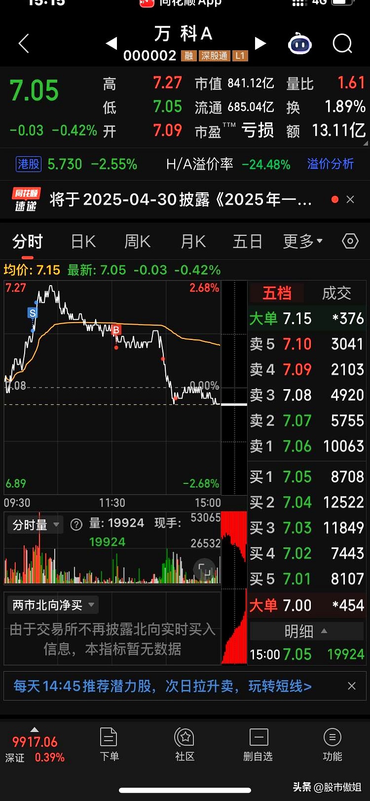 11:13！A股，突变！