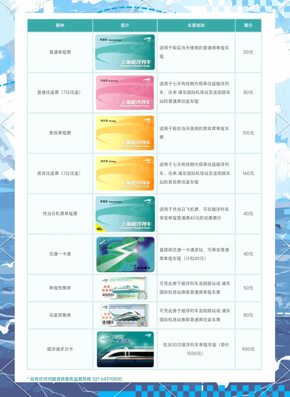 拥有“如意行”驾乘险，出行更顺畅！,人保护你周全_中国磁悬浮列车行业深度调研及规模、趋势分析