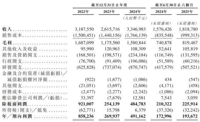 芯原股份:国家集成电路基金拟减持公司不超1.7%股份
