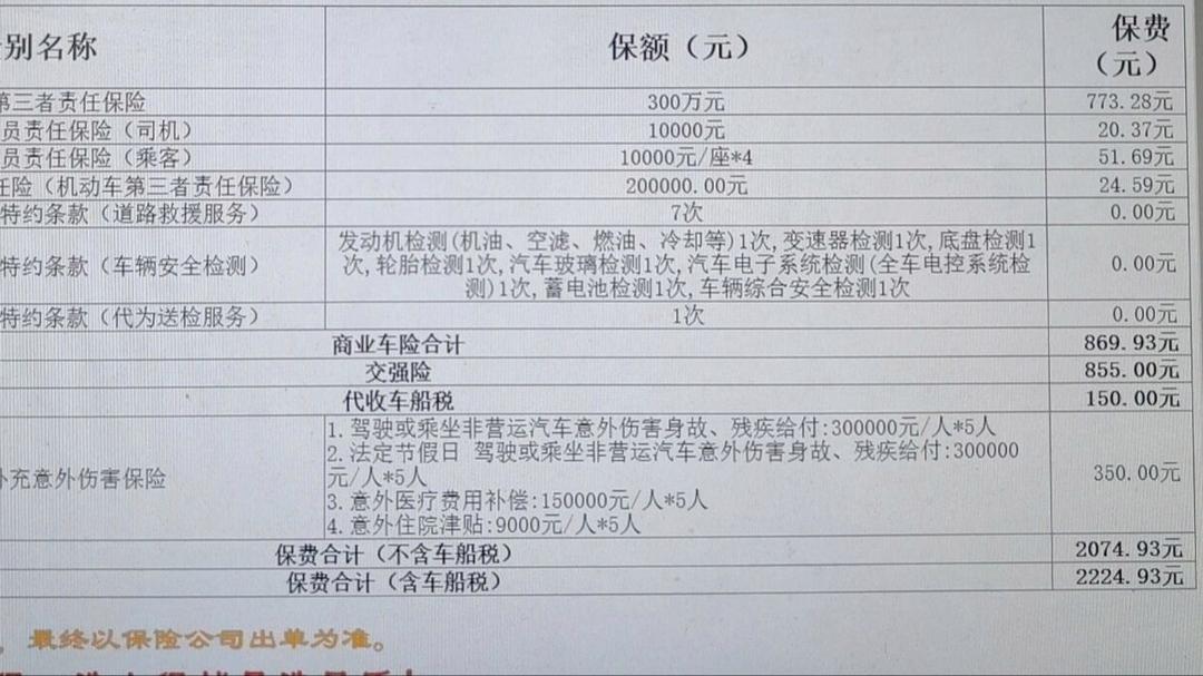 人保车险   品牌优势——快速了解燃油汽车车险,拥有“如意行”驾乘险，出行更顺畅！_固体饮料行业现状剖析与未来趋势展望