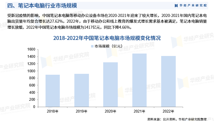人保车险,人保有温度_2026有机调味品行业市场现状分析及未来前景预测