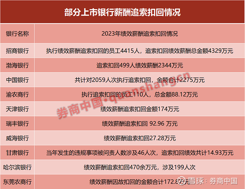 90后朱振鹏升任上市公司总裁，去年年薪358万元