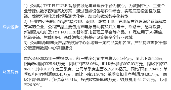 12月29日川润股份涨停：机器人，光热发电，云计算数据中心概念热股