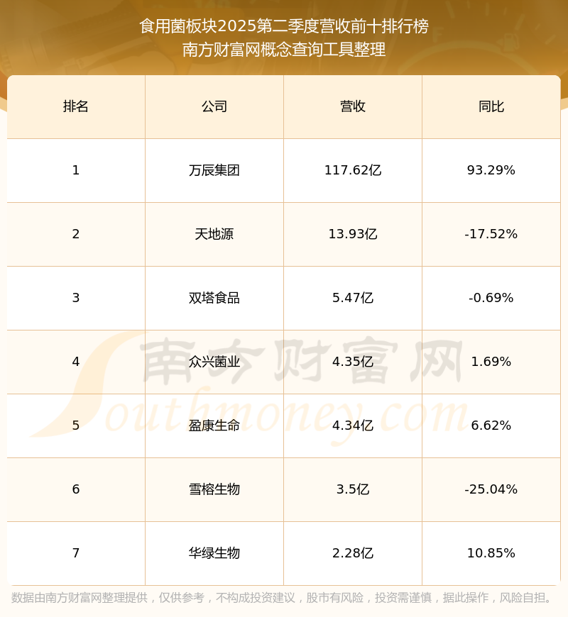 博闻科技(600883.SH)：控股子公司减资