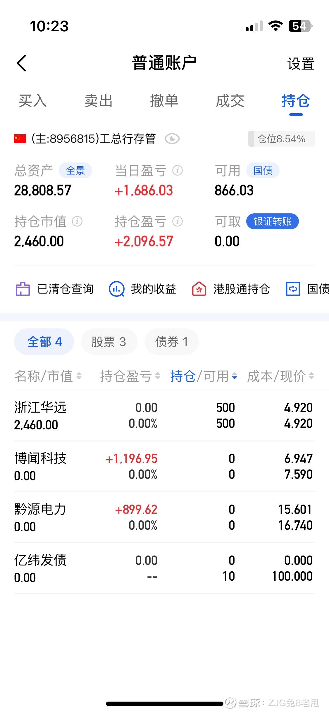 博闻科技(600883.SH)：控股子公司减资