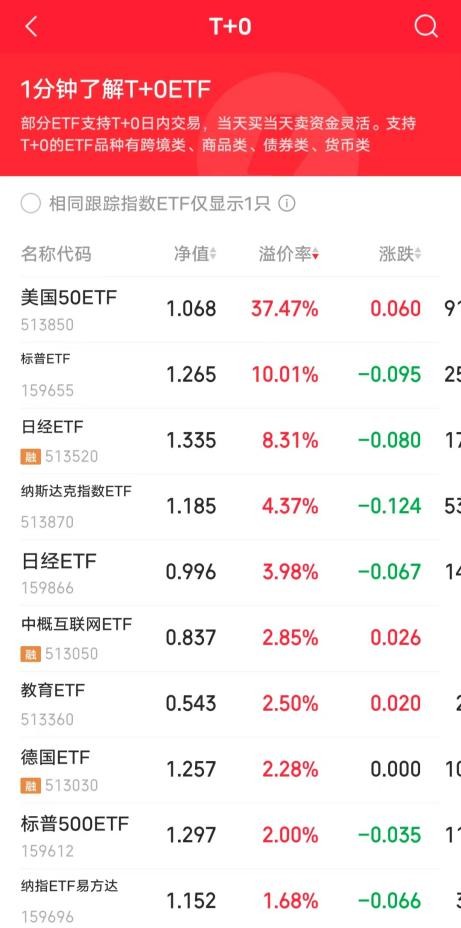 【ETF观察】12月26日跨境ETF净流入0.31亿元