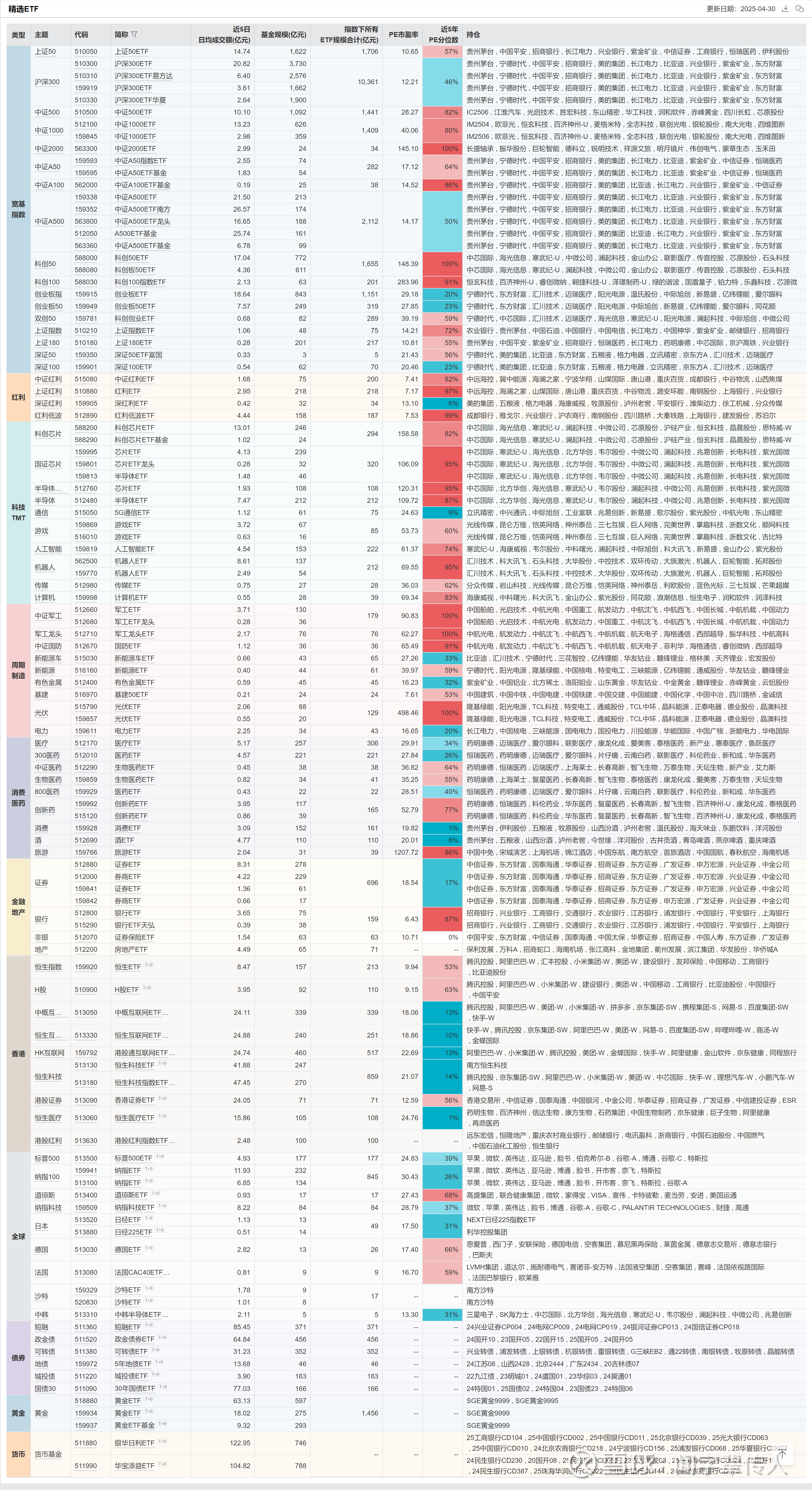 【ETF观察】12月26日风格策略ETF净流出1.15亿元