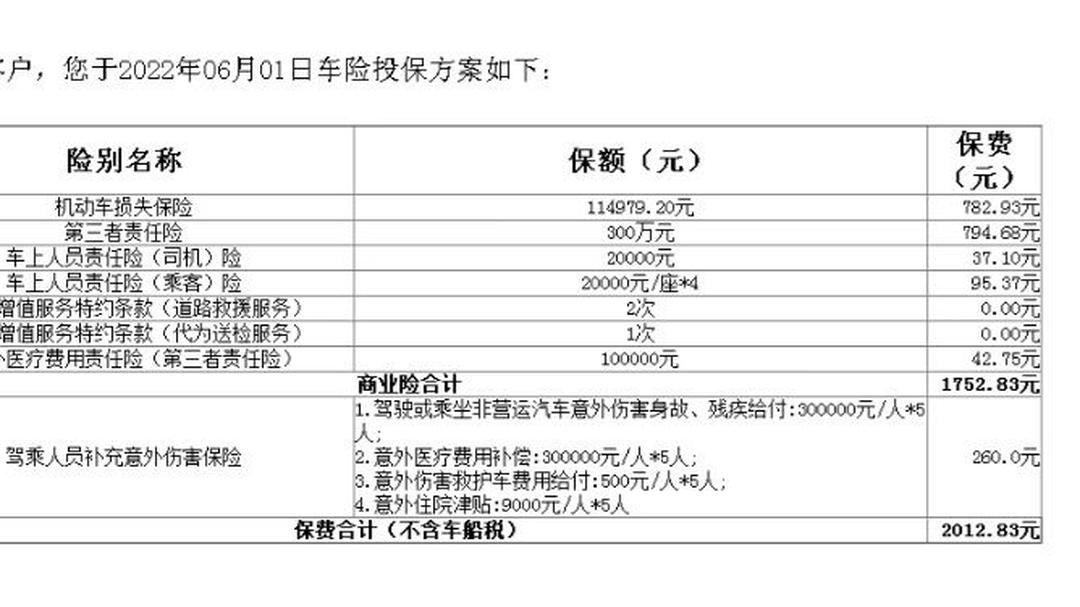 河南省食品加工行业现状剖析与发展趋势洞察_人保服务 ,人保车险
