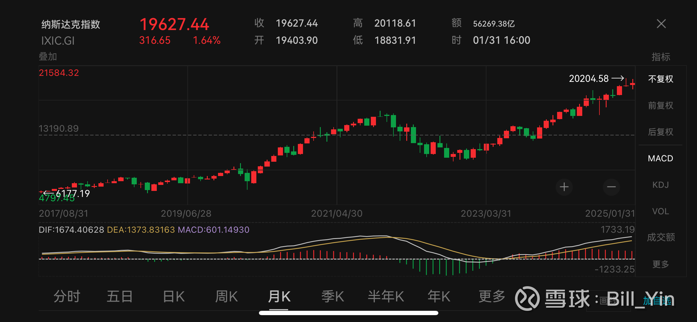 欧洲主要股指收盘多数上涨