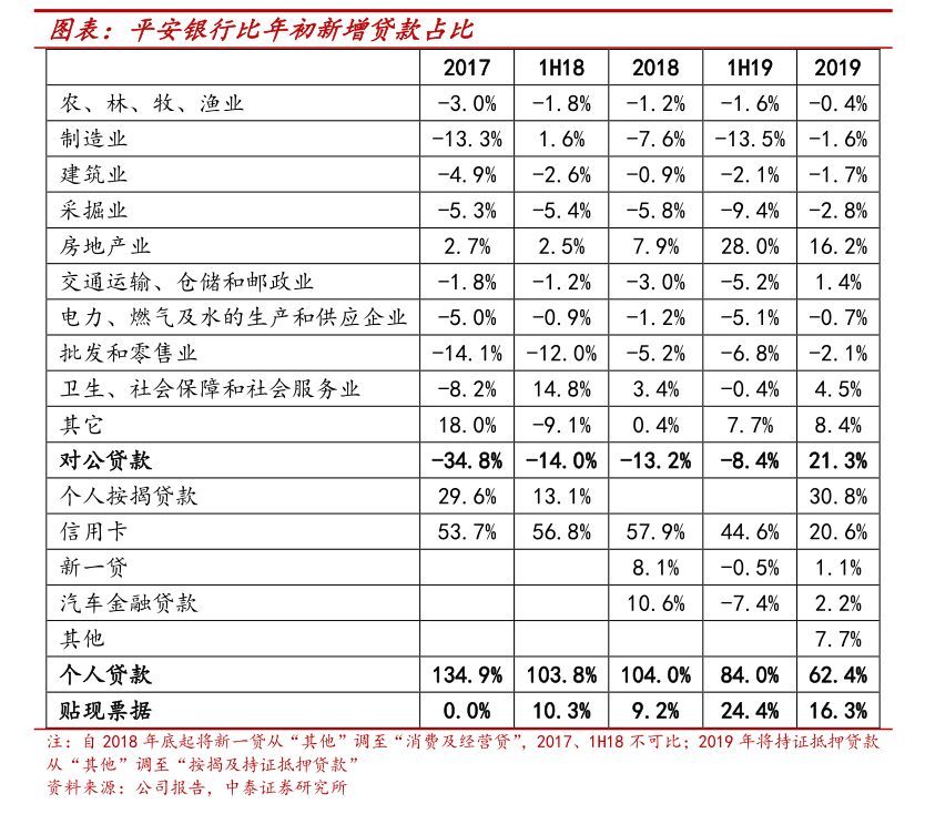 碧澄能源首单分布式清洁能源资产机构间REITs设立