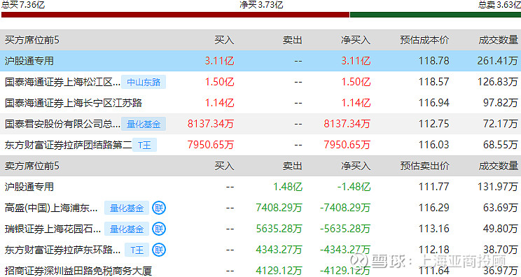 罗曼股份：子公司签订约1.56亿元算力服务项目合同