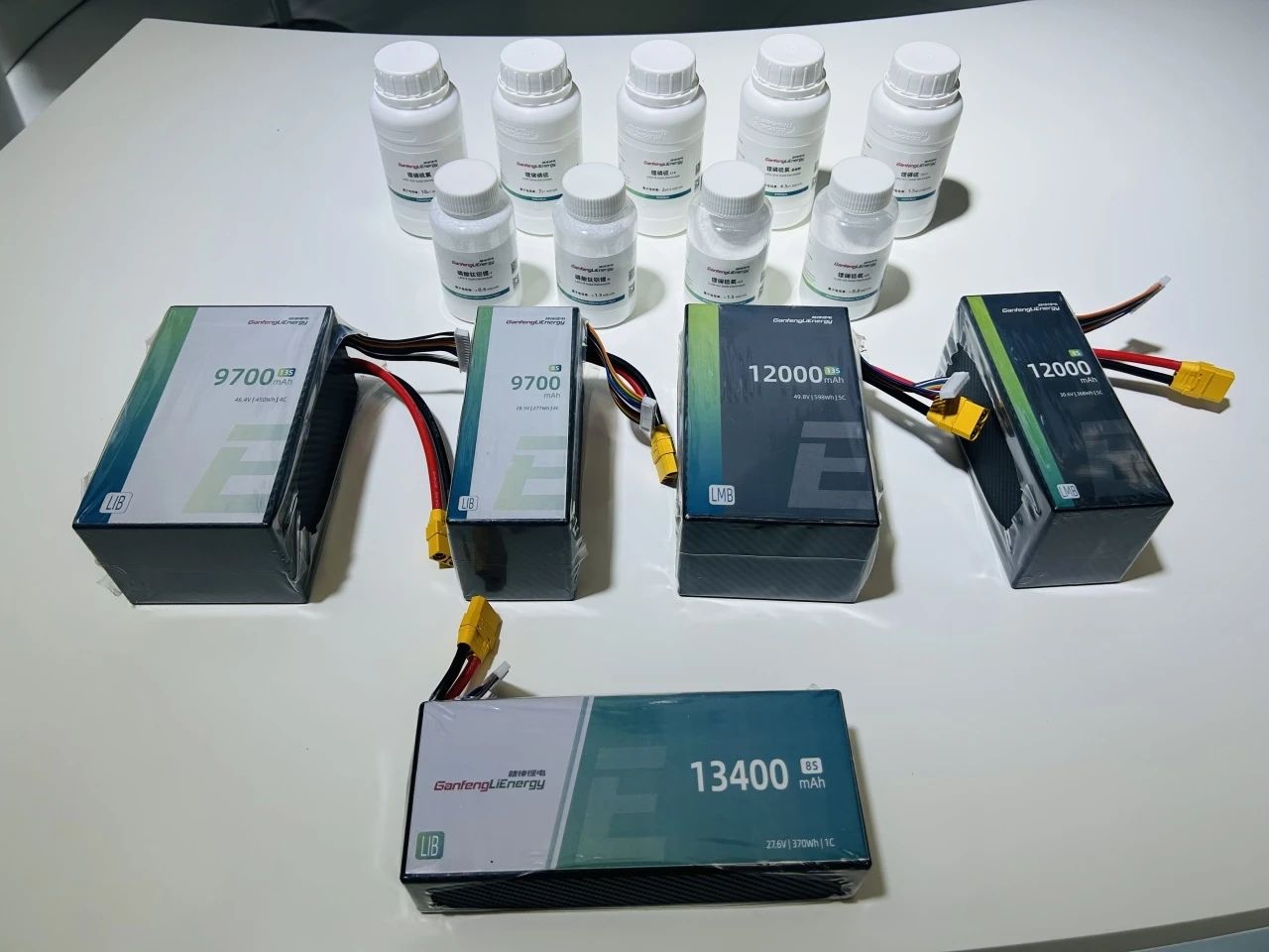 峰�Z股份:锂电池处于产品验证阶段