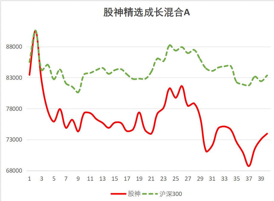 【ETF观察】12月29日股票指数ETF净流出84.26亿元
