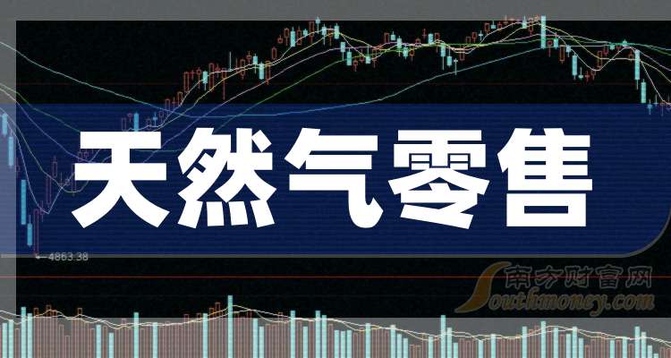 利民股份：子公司新增“氟吡菌酰胺”生产许可