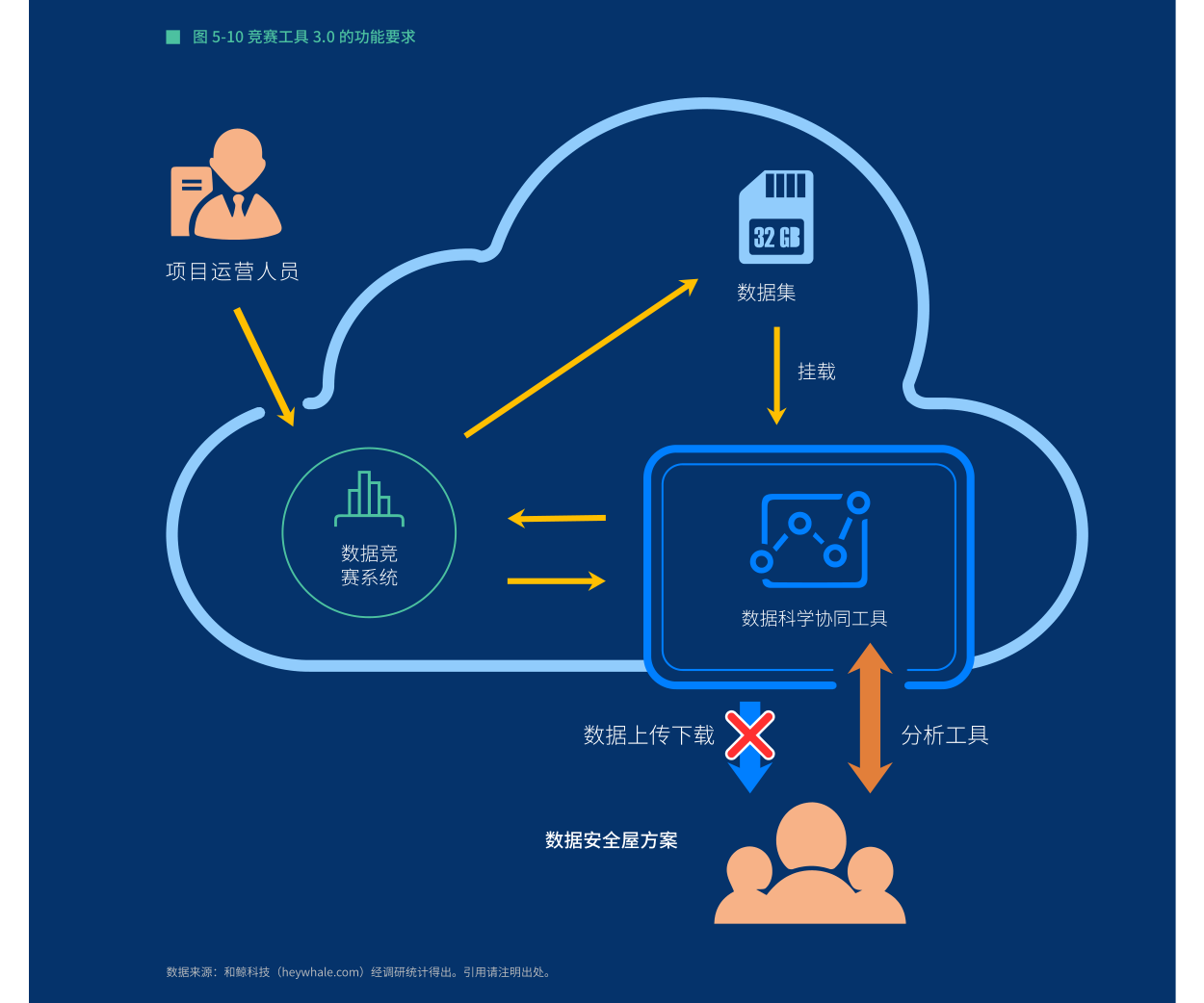 中国官方部署2026年“两新”政策 优化支持范围