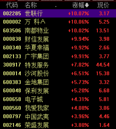 12月31日凯文教育涨停：百度概念股，职业教育，数字经济概念热股