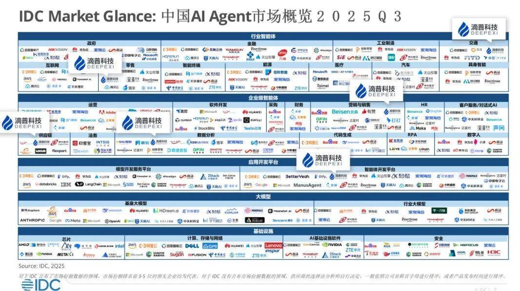 2026中国AI算力行业市场全景调研与未来前景预测_人保服务 ,人保服务