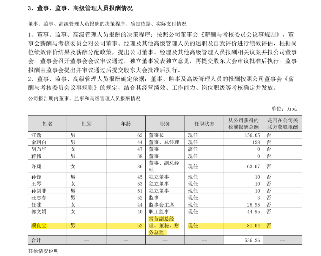 中国证监会就《上市公司董事会秘书监管规则（征求意见稿）》公开征求意见