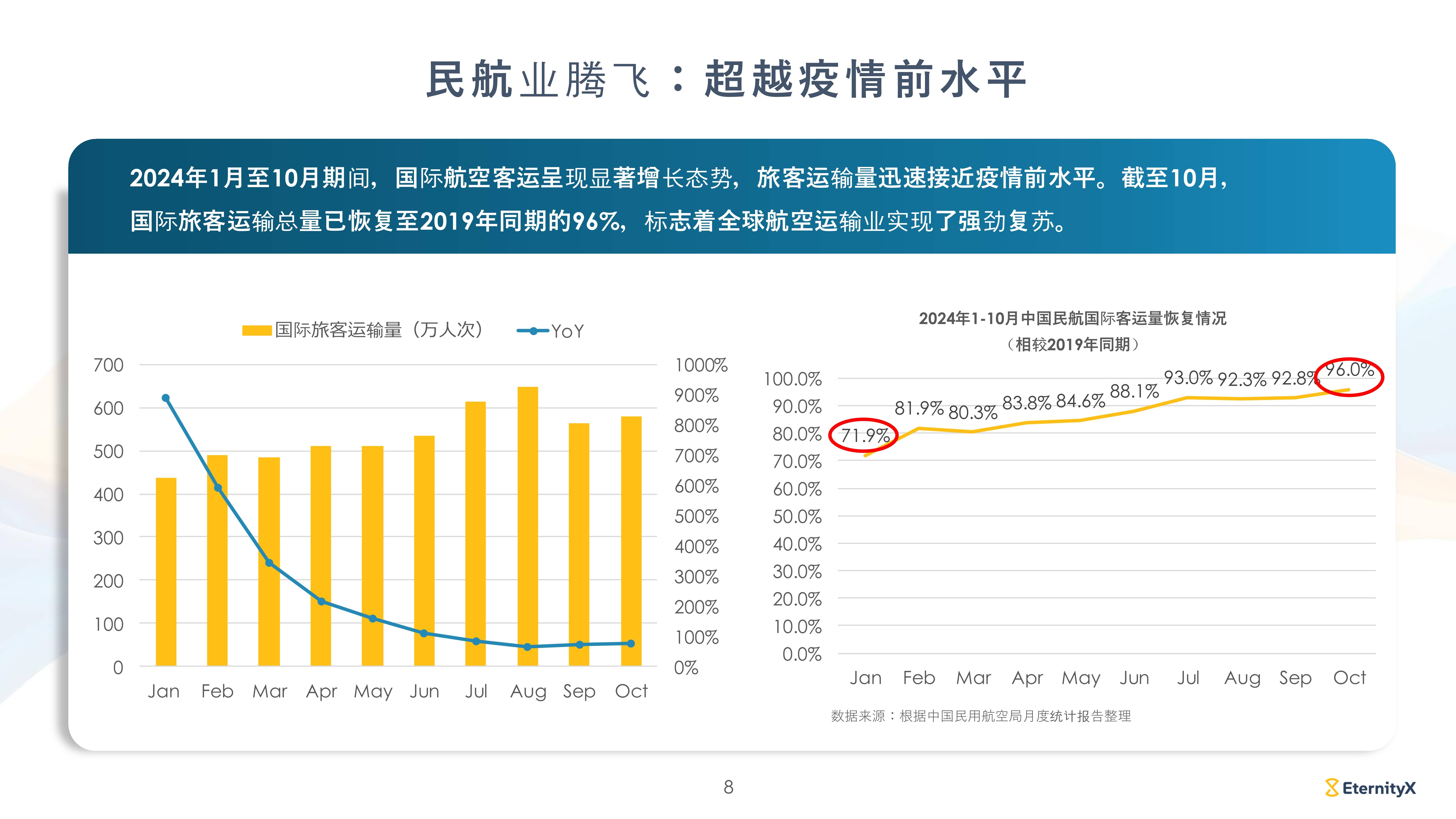 北京大兴机场2025年旅客吞吐量超5300万人次