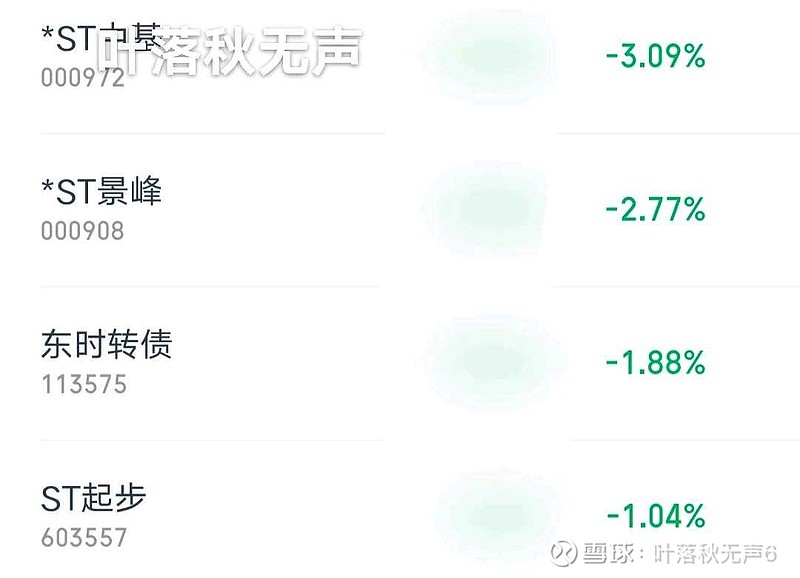 600337，披露重组预案，1月5日复牌！