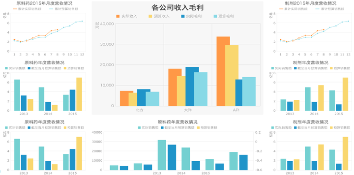 启迪设计遭中国证监会立案调查!公司前一天刚因会计差错追溯调整多个年度财务报表